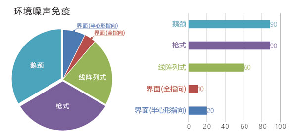 最好(hǎo)的(de)話(huà)筒-01-1.jpg