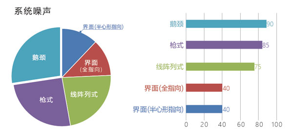 最好(hǎo)的(de)話(huà)筒-02-1.jpg
