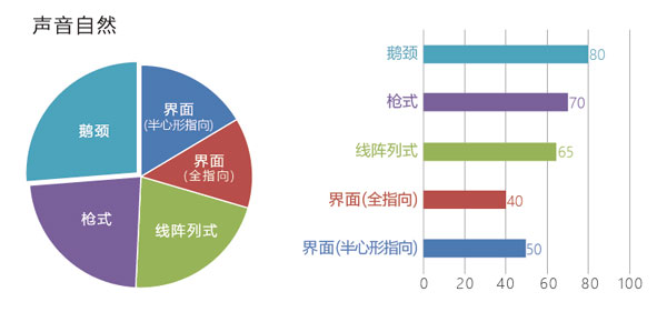最好(hǎo)的(de)話(huà)筒-03-1.jpg