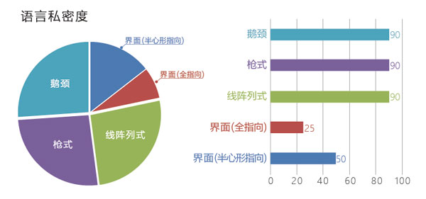 最好(hǎo)的(de)話(huà)筒-05-1.jpg