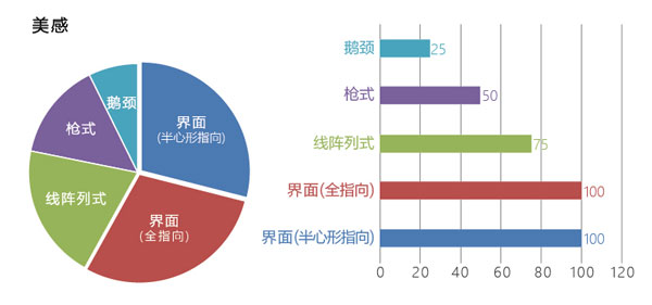 最好(hǎo)的(de)話(huà)筒-06-1.jpg