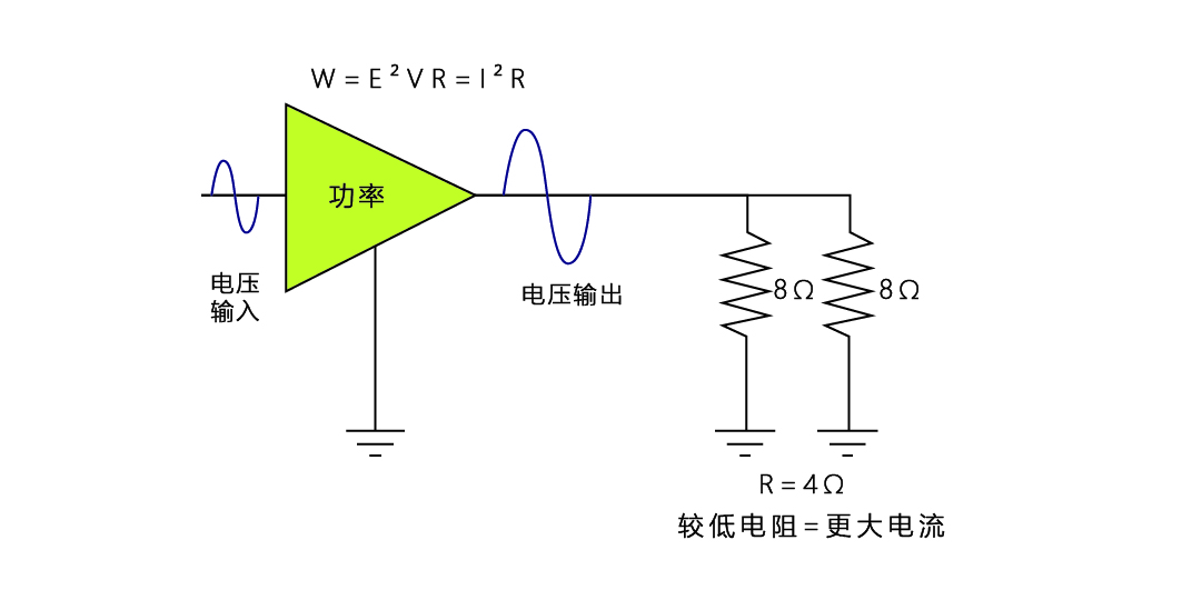音(yīn)箱功率-02.jpg